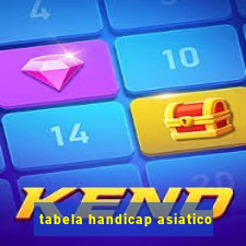 tabela handicap asiatico