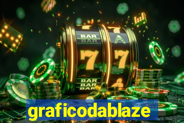 graficodablaze