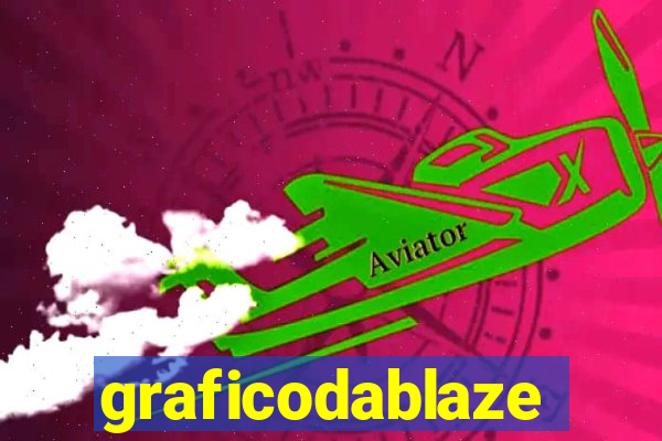 graficodablaze